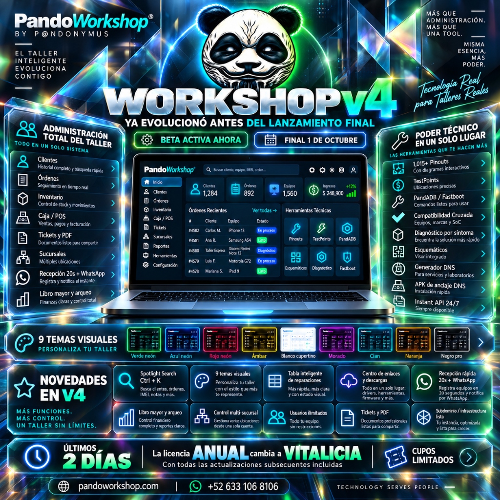 PandoWorkshop Cyberpunk Mascot